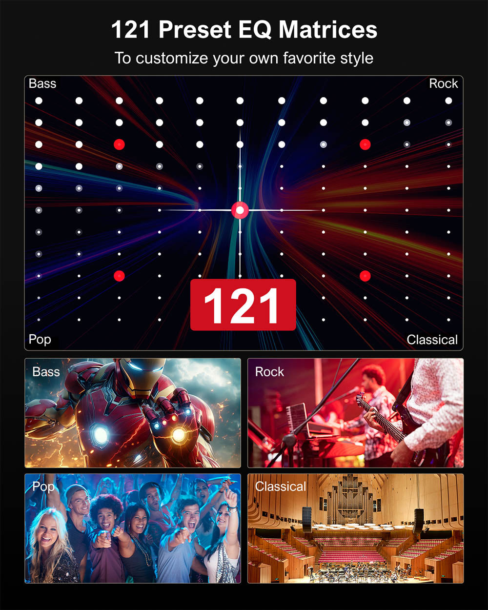 Kit de altavoces con barra de sonido y subwoofer Ultimea Aura A30, 5.1 canales, control mediante aplicación, ajustes de ecualizador de 10 bandas, 121 matrices de ecualización preestablecidas.