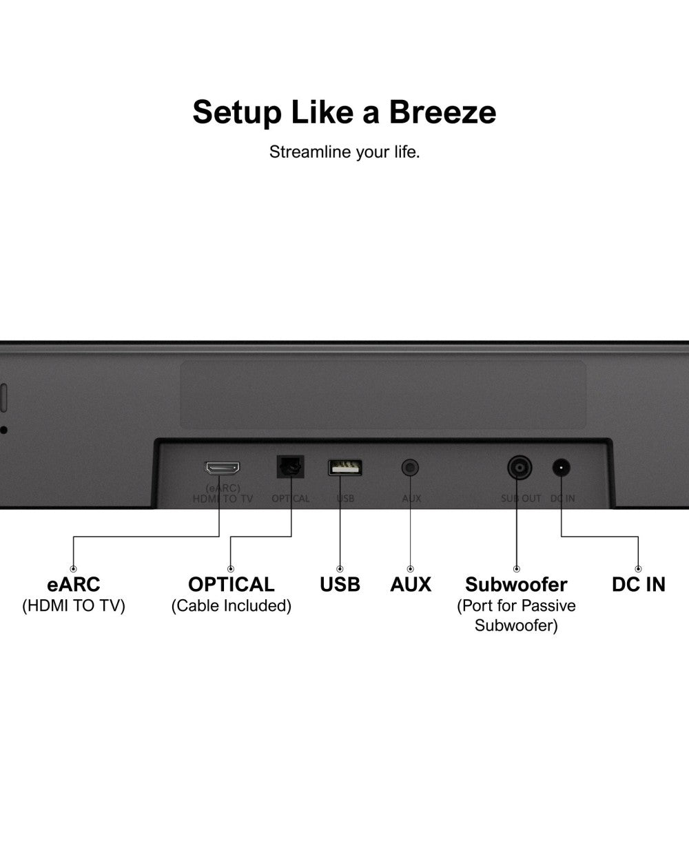 Barra de sonido ULTIMEA Aura A50 Pro 5.1, Dolby Atmos, sistema de sonido envolvente para TV, control por aplicación, 2 altavoces envolventes, HDMI eARC/OPT/AUX/BT