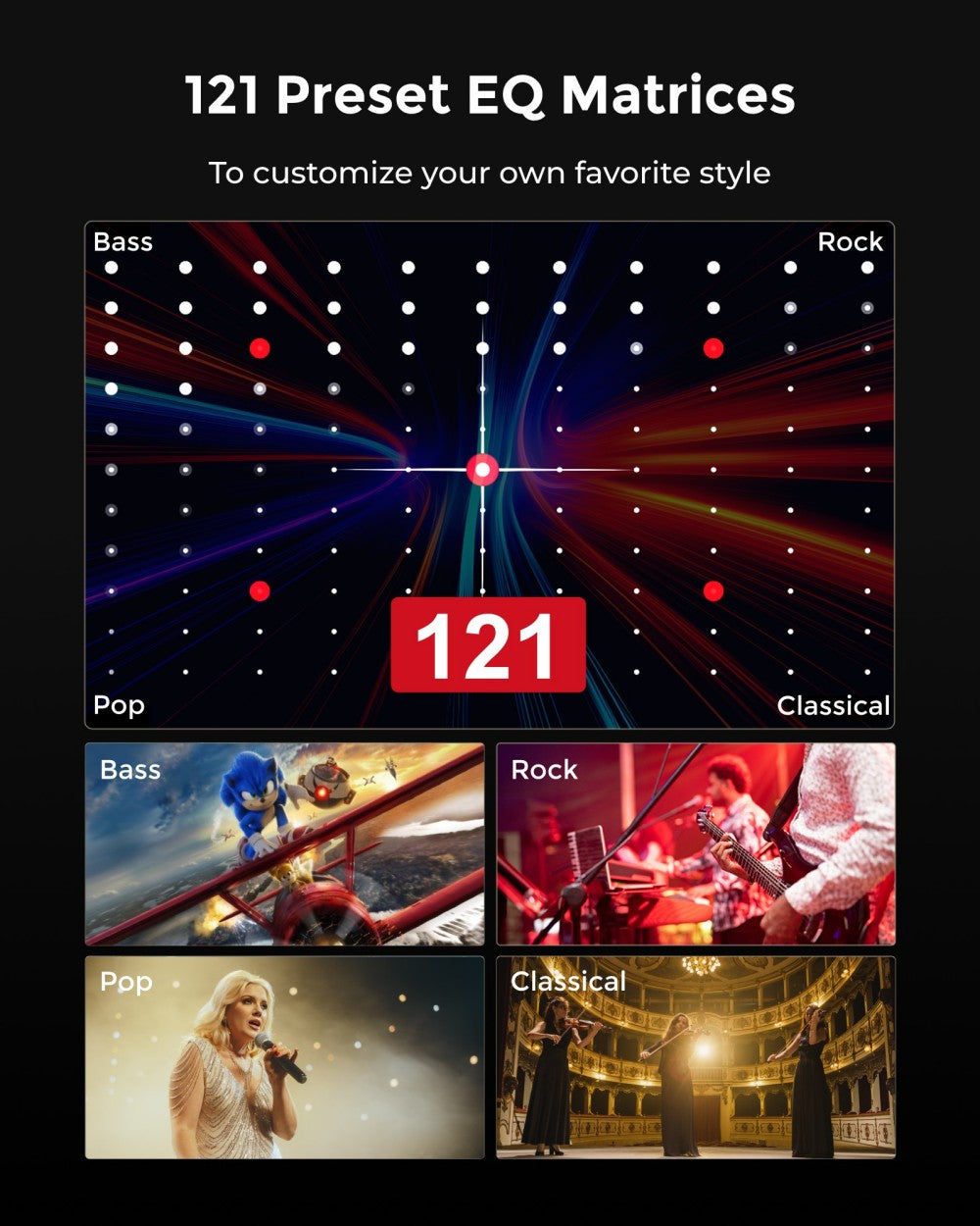 Barra de sonido ULTIMEA Aura A60 7.1, aplicación inteligente y control por voz, tecnología BassMX, potencia máxima de 350 W, HDMI eARC, 4 altavoces envolventes, para Smart TV.