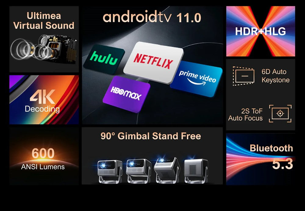 Proyector ULTIMEA Nova C40 con soporte de cardán, 600 ANSI, decodificación 4K, 1080P nativo, Bluetooth 5.3, Android TV 11.0, Dolby Audio, enfoque automático y corrección trapezoidal.