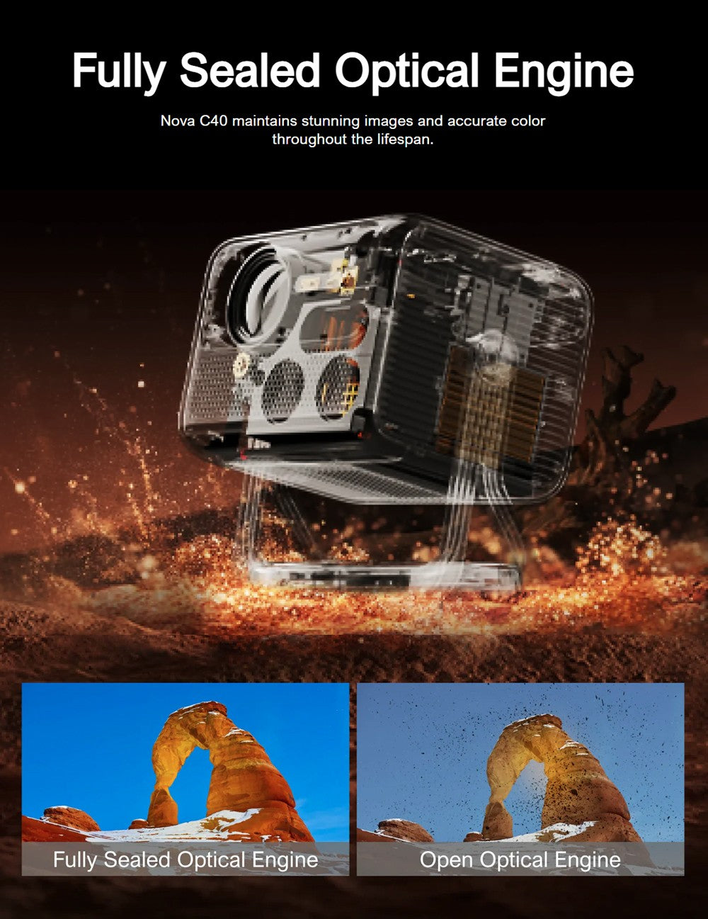 Proyector ULTIMEA Nova C40 con soporte de cardán, 600 ANSI, decodificación 4K, 1080P nativo, Bluetooth 5.3, Android TV 11.0, Dolby Audio, enfoque automático y corrección trapezoidal.