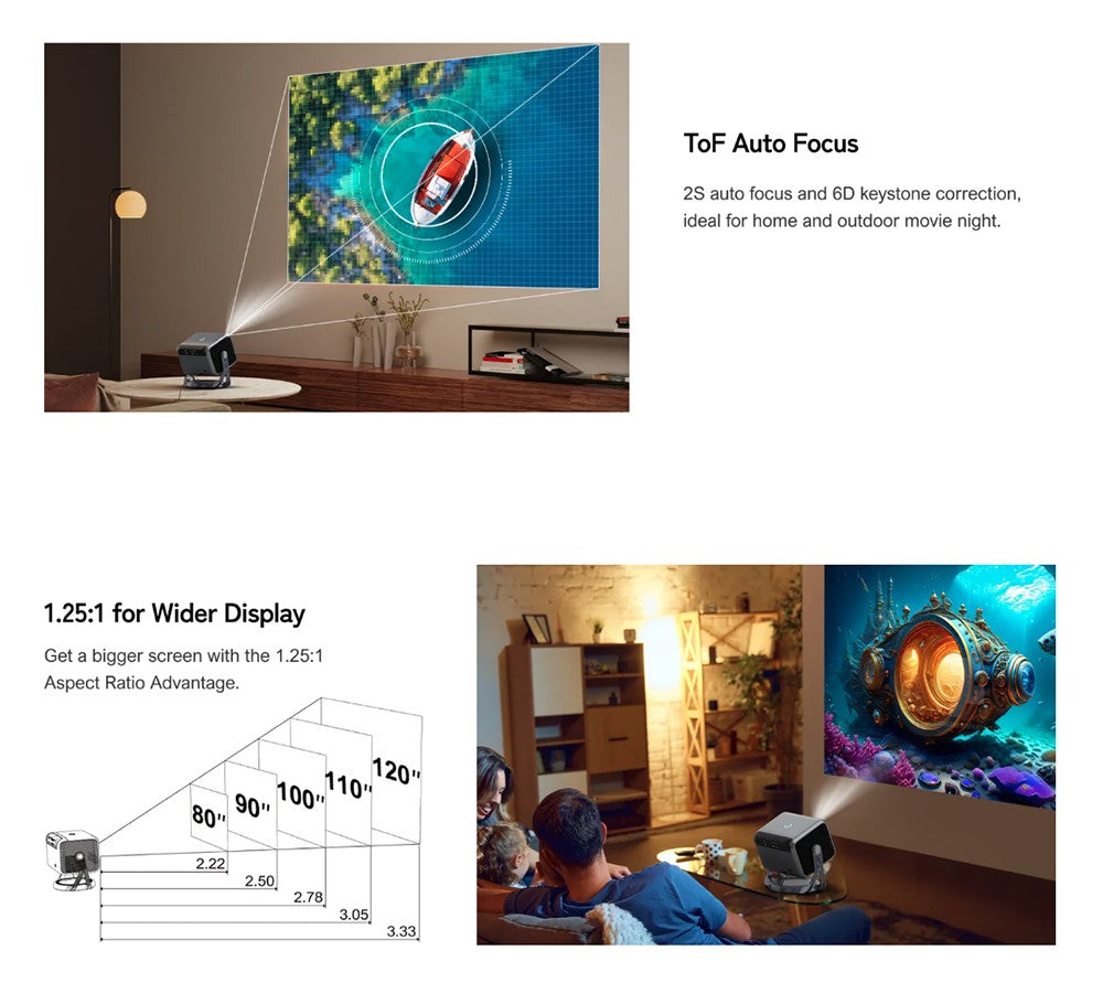 Proyector ULTIMEA Nova C40 con soporte de cardán, 600 ANSI, decodificación 4K, 1080P nativo, Bluetooth 5.3, Android TV 11.0, Dolby Audio, enfoque automático y corrección trapezoidal.