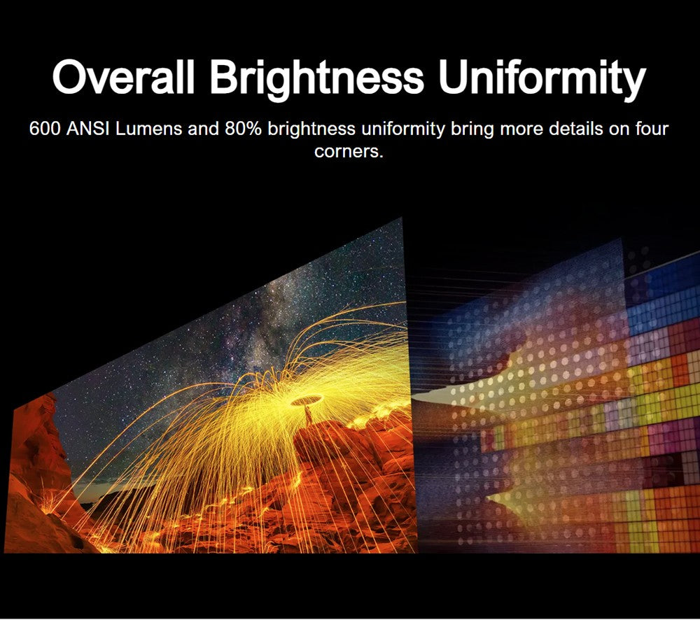 Proyector ULTIMEA Nova C40 con soporte de cardán, 600 ANSI, decodificación 4K, 1080P nativo, Bluetooth 5.3, Android TV 11.0, Dolby Audio, enfoque automático y corrección trapezoidal.