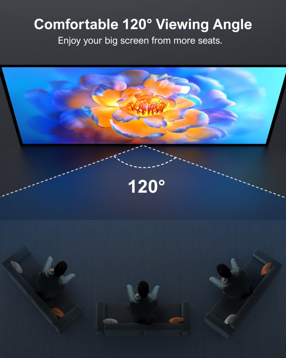 Pantalla de proyección Ultimea Photon E-ALR de 100 pulgadas, valor de ganancia 2.0, ángulo de visión de 120°.