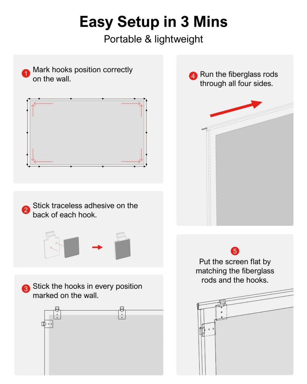 Pantalla de proyección Ultimea Photon E-ALR de 100 pulgadas, valor de ganancia 2.0, ángulo de visión de 120°.