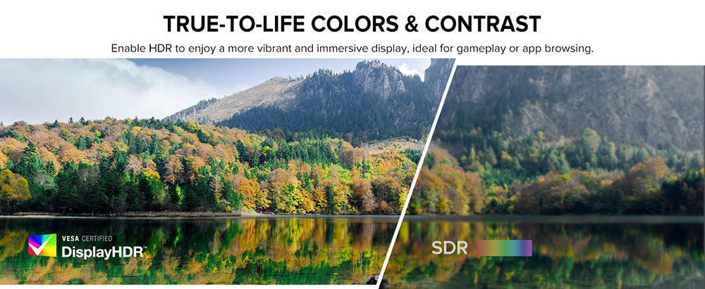 UPERFECT UMax22 22-inch Portable Monitor, 60Hz Refresh Rate, 2560*1440 IPS Screen, 100% sRGB, FreeSync, Built-in Speakers, Driver Free, HDR, Low Blue Light, 180° Adjustable Stand, 2*USB-C, 1*Mini HDMI, 1*Micro USB-B OTG, 1*Audio Jack - EU Plug