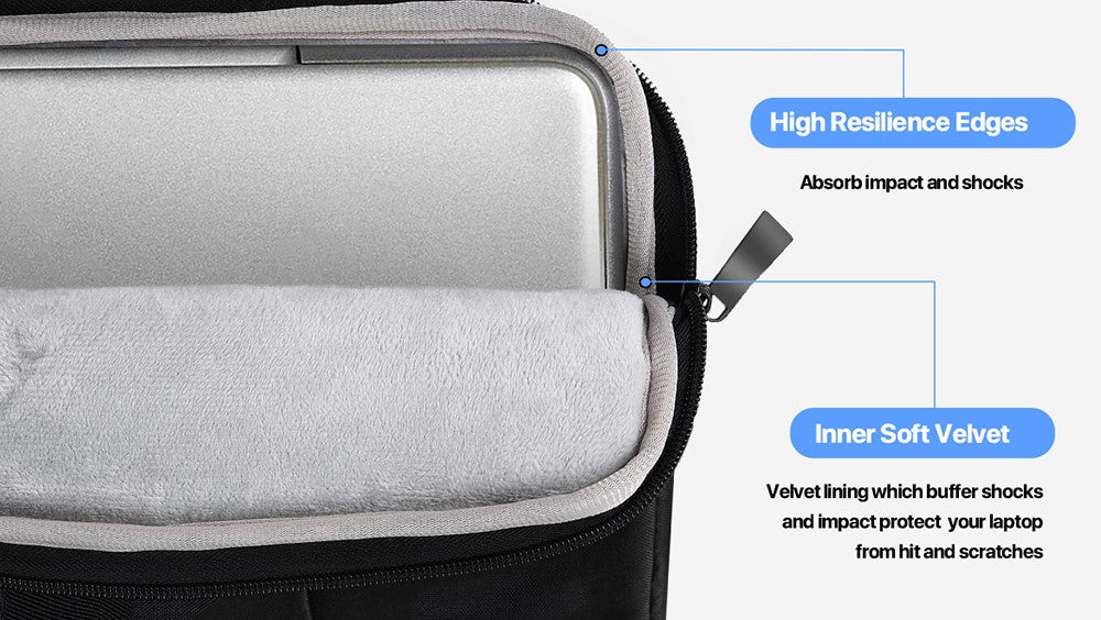 UPERFECT UBag 16 to 18-inch Laptop Bag Portable Monitor Sleeve