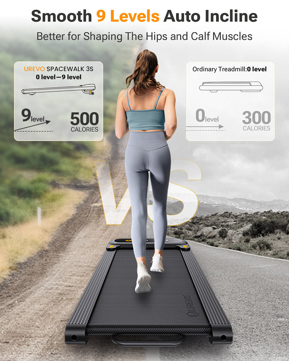 Cinta de andar inteligente UREVO 3S, inclinación automática de 9 niveles, velocidad de 0,8 a 6 km/h, capacidad de carga de 120 kg, pantalla LED, control por aplicación.