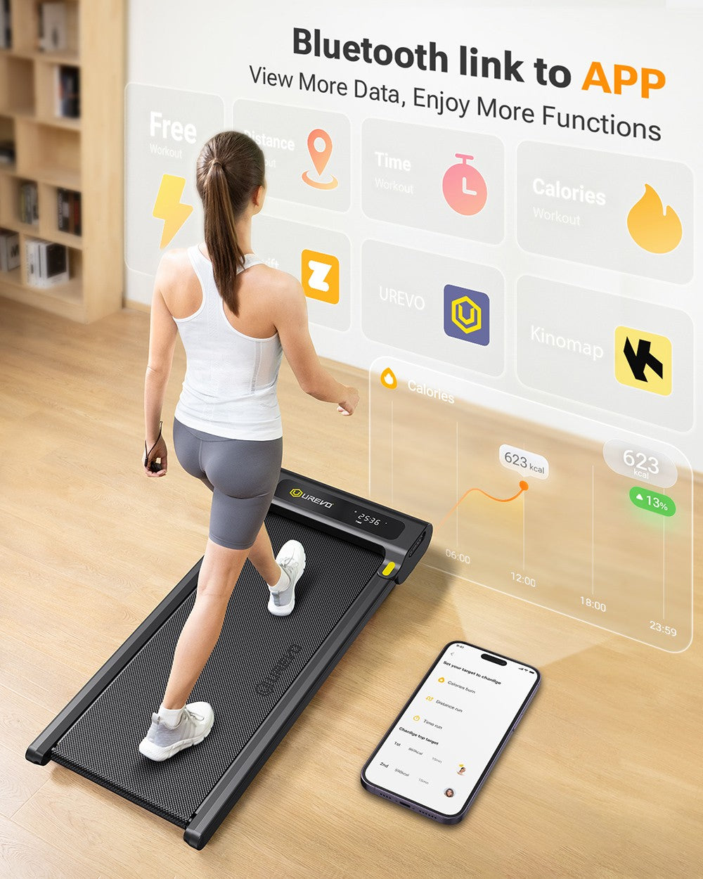 UREVO E3S Laufband mit Steigungsfunktion, leisem 2,25-PS-Motor, LED-Display, Fernbedienung, Geschwindigkeit 0,9–6,4 km/h, maximale Belastbarkeit 120 kg