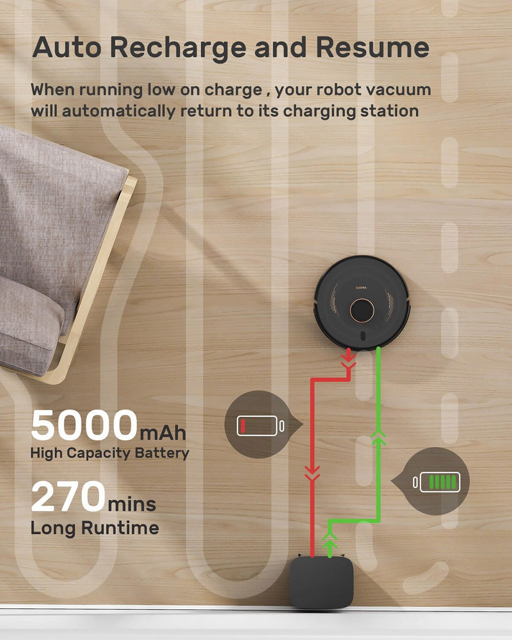 Robot Aspirador Verefa L11 Pro, Autovaciado, Succión 3000Pa, Navegación LiDAR, Bolsa de Polvo 4L, Autonomía Máx. 270 Minutos, Limpieza sin Intervención Manual Durante 70 Días, Control por App/Voz