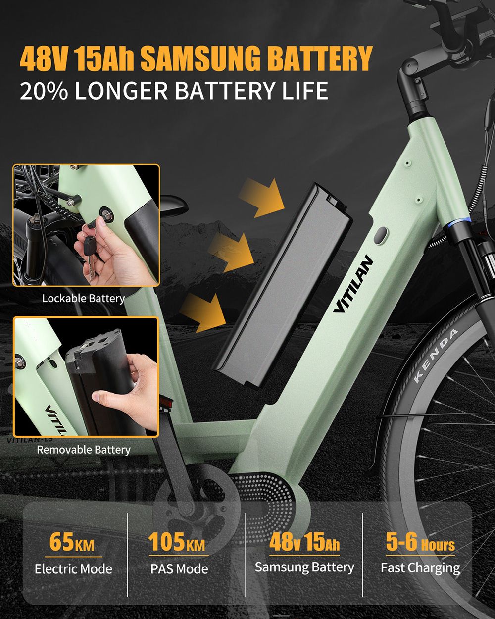 Vitilan L5 Elektrofahrrad, 500-W-Motor, 48-V-15-Ah-Akku, 26 x 2,4-Zoll-Reifen, 40 km/h Höchstgeschwindigkeit, 105 km Reichweite, hydraulische Scheibenbremsen, einstellbare Federgabel, Shimano 7-Gang-Schaltung, intelligentes Farbdisplay – Grün