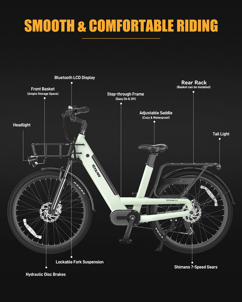 Vitilan L5 Elektrofahrrad, 500-W-Motor, 48-V-15-Ah-Akku, 26 x 2,4-Zoll-Reifen, 40 km/h Höchstgeschwindigkeit, 105 km Reichweite, hydraulische Scheibenbremsen, einstellbare Federgabel, Shimano 7-Gang-Schaltung, intelligentes Farbdisplay – Grün