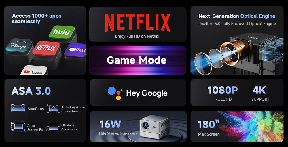 [Netflix 1080P] Proyector WANBO DaVinci 1 Pro, Android 11, 600 lúmenes ANSI, HDR 10, WiFi 5G y Bluetooth, enfoque automático/corrección trapezoidal automática/ajuste automático de pantalla/evitación de obstáculos, YouTube/Disney/Prime Video preinstalados.