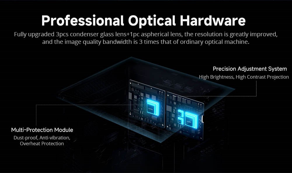[Netflix 1080P] Proyector WANBO DaVinci 1 Pro, Android 11, 600 lúmenes ANSI, HDR 10, WiFi 5G y Bluetooth, enfoque automático/corrección trapezoidal automática/ajuste automático de pantalla/evitación de obstáculos, YouTube/Disney/Prime Video preinstalados.