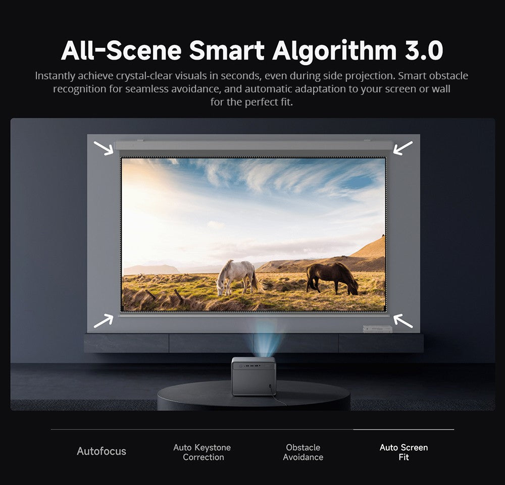 [Netflix 1080P] Proyector WANBO DaVinci 1 Pro, Android 11, 600 lúmenes ANSI, HDR 10, WiFi 5G y Bluetooth, enfoque automático/corrección trapezoidal automática/ajuste automático de pantalla/evitación de obstáculos, YouTube/Disney/Prime Video preinstalados.