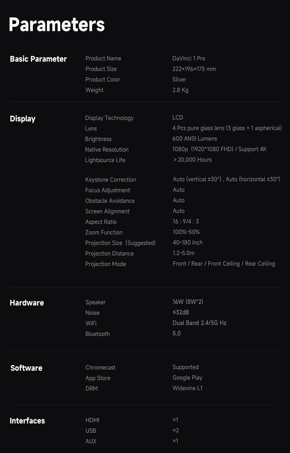 [Netflix 1080P] Proyector WANBO DaVinci 1 Pro, Android 11, 600 lúmenes ANSI, HDR 10, WiFi 5G y Bluetooth, enfoque automático/corrección trapezoidal automática/ajuste automático de pantalla/evitación de obstáculos, YouTube/Disney/Prime Video preinstalados.