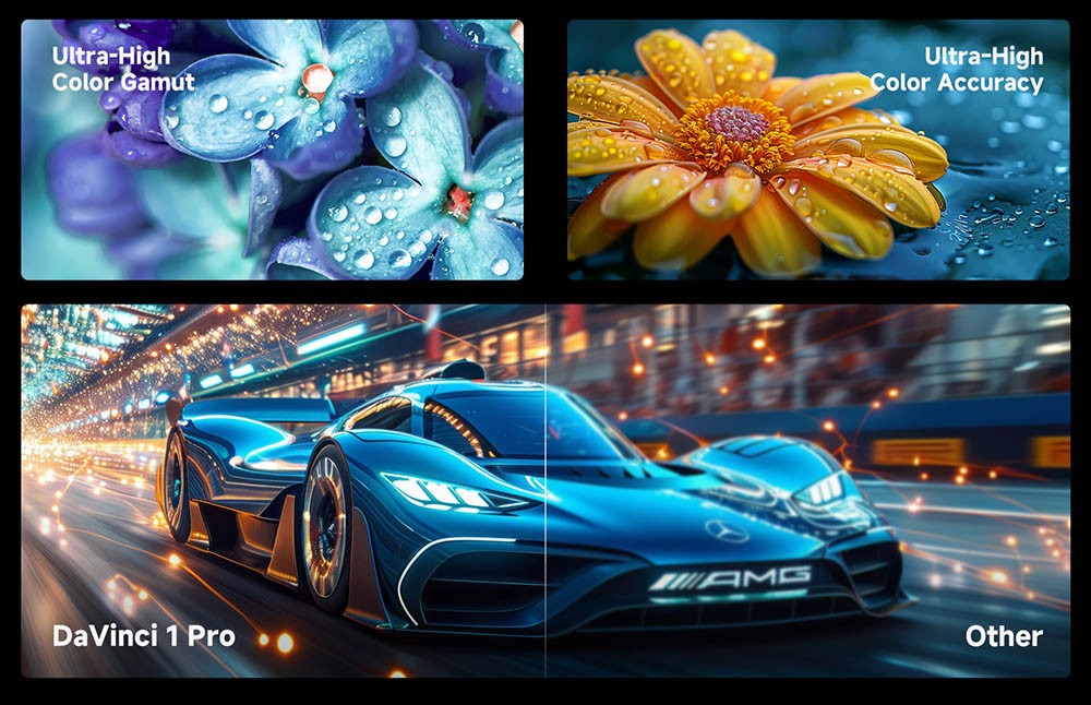 [Netflix 1080P] Proyector WANBO DaVinci 1 Pro, Android 11, 600 lúmenes ANSI, HDR 10, WiFi 5G y Bluetooth, enfoque automático/corrección trapezoidal automática/ajuste automático de pantalla/evitación de obstáculos, YouTube/Disney/Prime Video preinstalados.