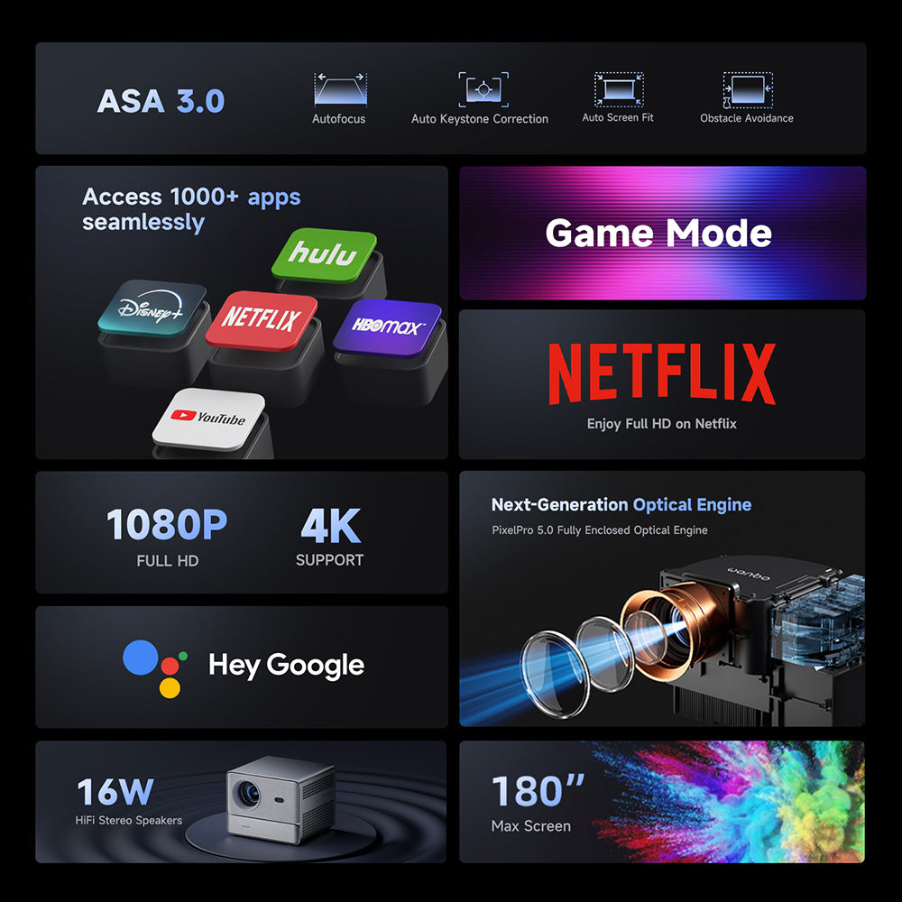 [Netflix 1080P] WANBO DaVinci 1 Pro Projector, Android 11, 600 ANSI Lumens, HDR 10, 5G WiFi Bluetooth, Auto-Focus/Auto Keystone Correction/Auto Screen Fit/Obstacle Avoidance, YouTube/Disney/Prime Video Preinstalled