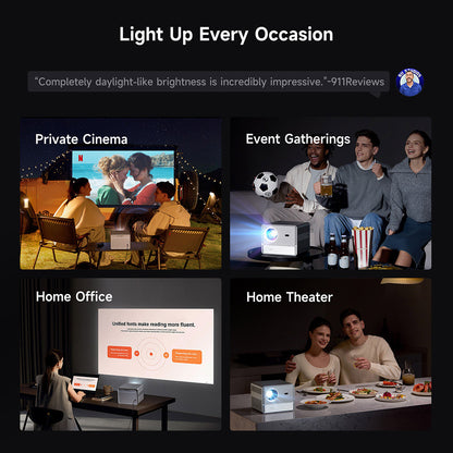 [Netflix 1080P] WANBO DaVinci 1 Pro Projector, Android 11, 600 ANSI Lumens, HDR 10, 5G WiFi Bluetooth, Auto-Focus/Auto Keystone Correction/Auto Screen Fit/Obstacle Avoidance, YouTube/Disney/Prime Video Preinstalled