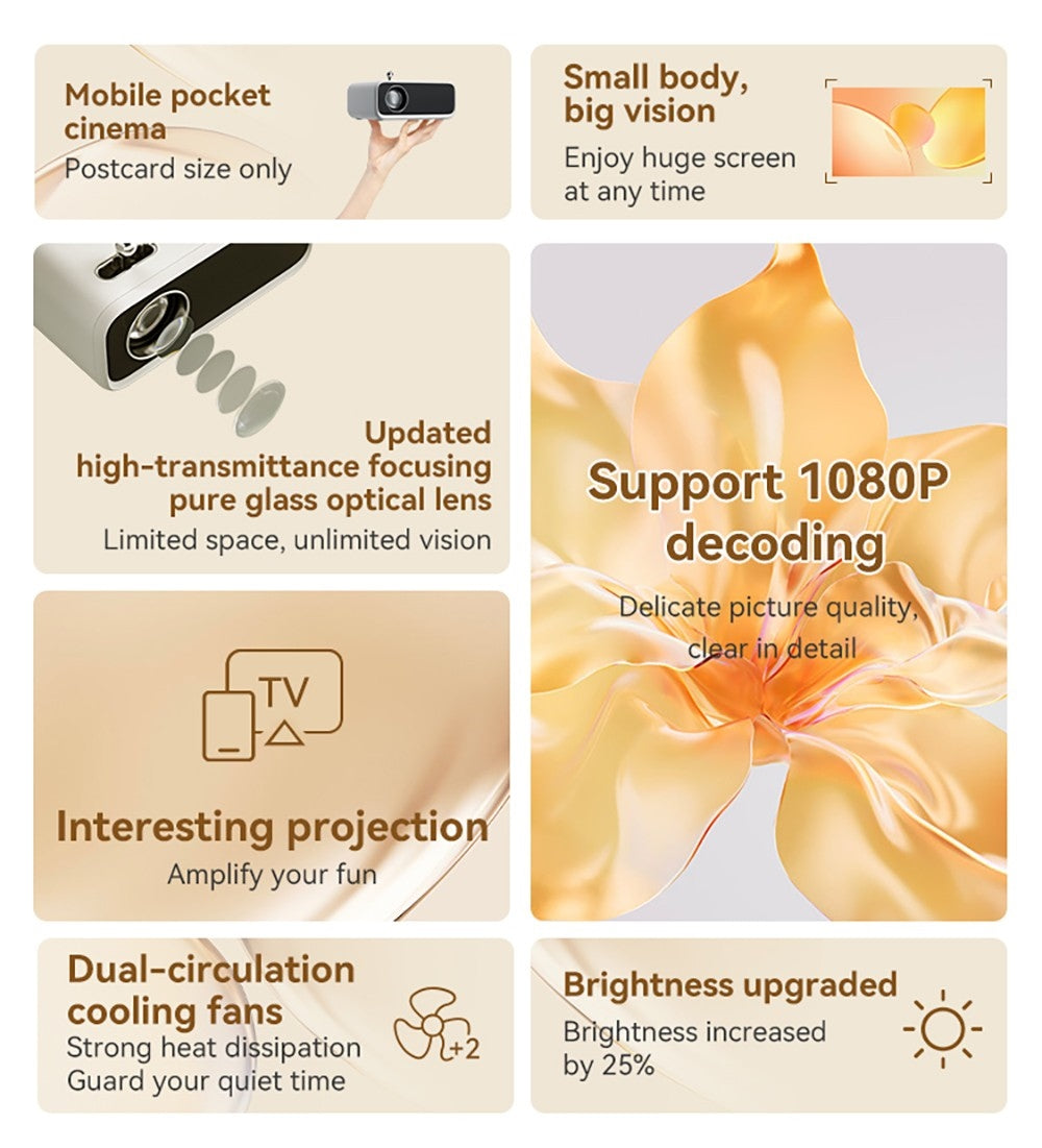 Proyector WANBO Mini Pro, Android 9.0, Corrección trapezoidal de cuatro puntos - Enchufe europeo