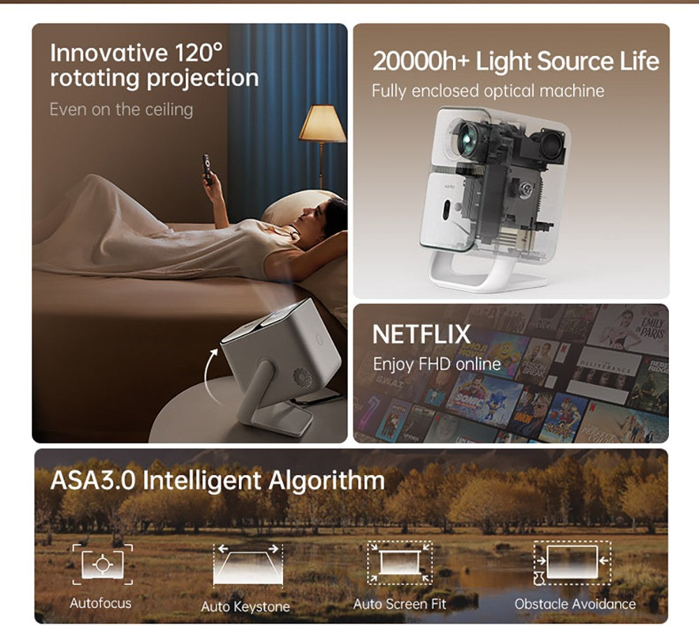Proyector Wanbo T2 Ultra, Android TV 11, 500 ANSI lúmenes, resolución nativa 1080P, soporte giratorio de 120°, enfoque automático y corrección trapezoidal, WiFi de doble banda, altavoces de 2*5W.