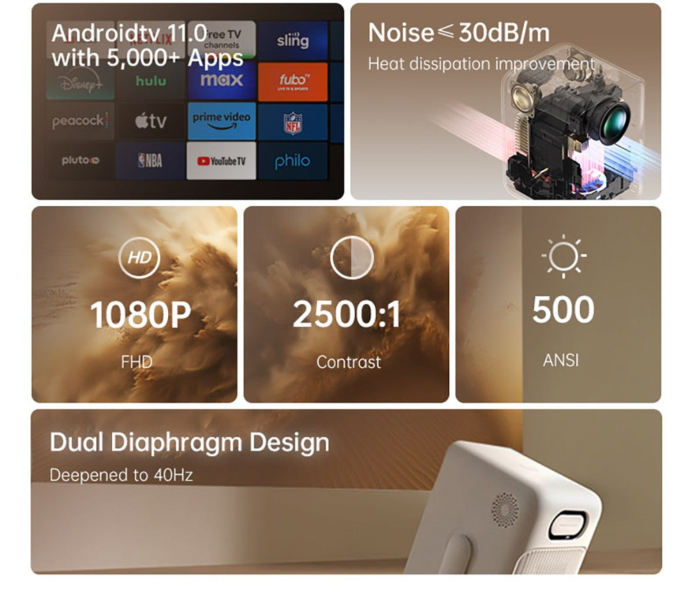 Proyector Wanbo T2 Ultra, Android TV 11, 500 ANSI lúmenes, resolución nativa 1080P, soporte giratorio de 120°, enfoque automático y corrección trapezoidal, WiFi de doble banda, altavoces de 2*5W.