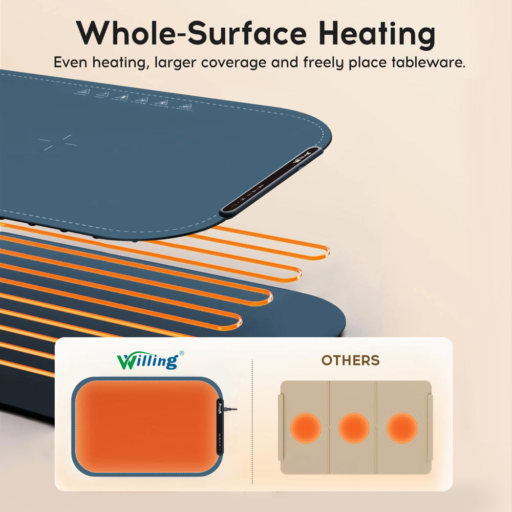 Bandeja calentadora eléctrica Willing BW614, 250 W de potencia, 3 ajustes de temperatura, fácil de limpiar con nanomaterial, apagado automático.