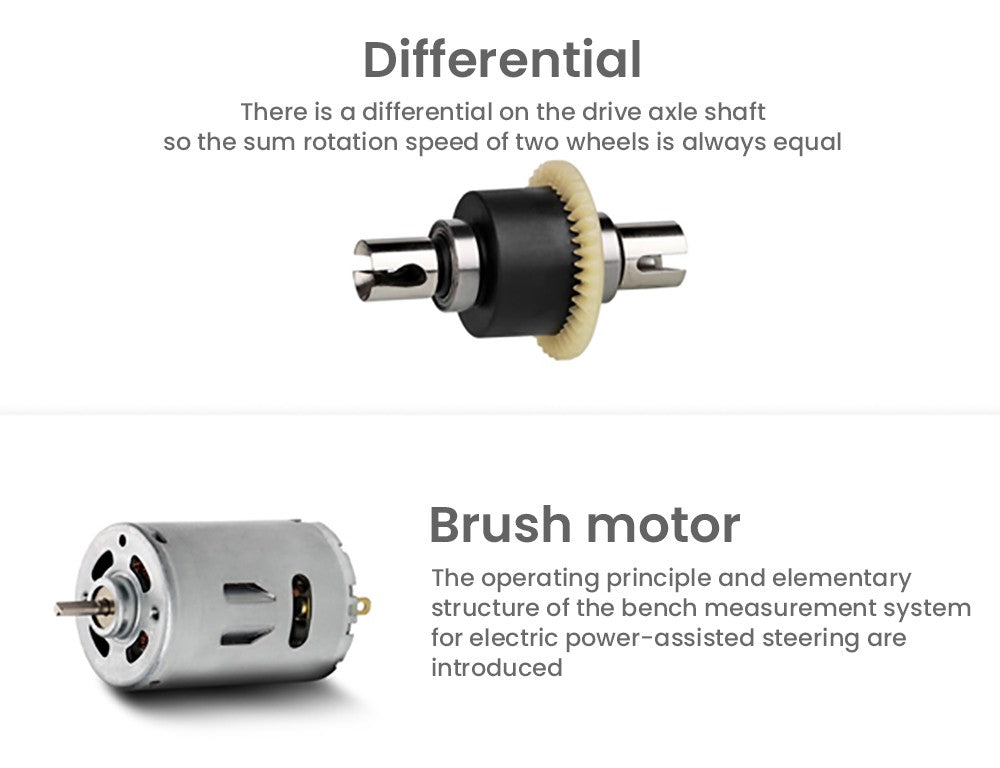 Wltoys 12427 1/12 RC-Auto im Maßstab 1:12, Geländewagen, 540er Bürstenmotor, 50 km/h Höchstgeschwindigkeit, 2 Akkus