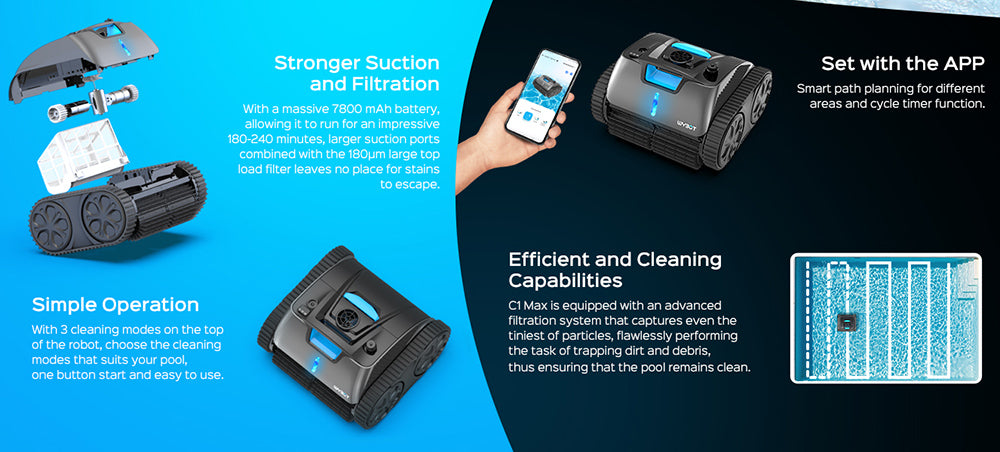 WYBOT C1 MAX Kabelloser Poolroboter mit App, 180–240 Min. Laufzeit, 3 Reinigungsmodi, Wandkletterfunktion, 65 W Saugleistung, bis zu 200 m² Fläche, Grau