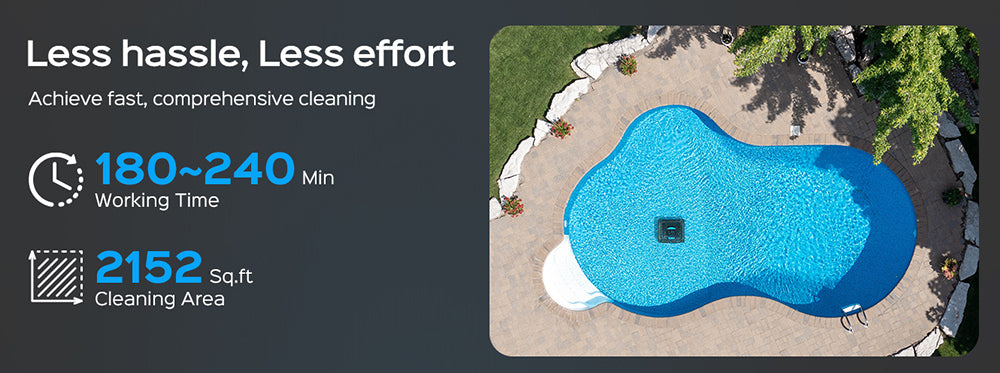 WYBOT C1 MAX Kabelloser Poolroboter mit App, 180–240 Min. Laufzeit, 3 Reinigungsmodi, Wandkletterfunktion, 65 W Saugleistung, bis zu 200 m² Fläche, Grau