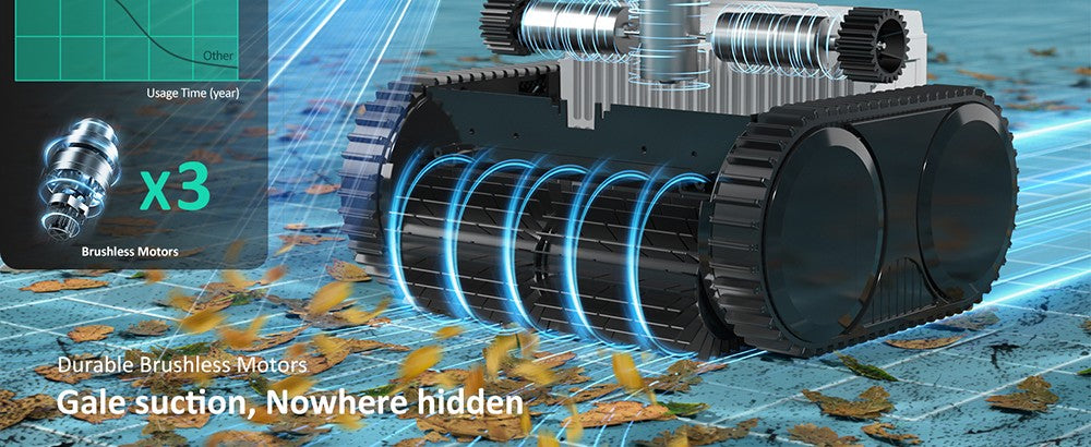 WYBOT C2 Vision Akku-Poolroboter, Schmutzerkennung mit KI-Kamera, 8-in-1-Reinigungsprogramm, Zweischichtfiltration, bürstenlose Motoren für starke Saugkraft, für Pools bis zu 180 m², Schwarz/Grün