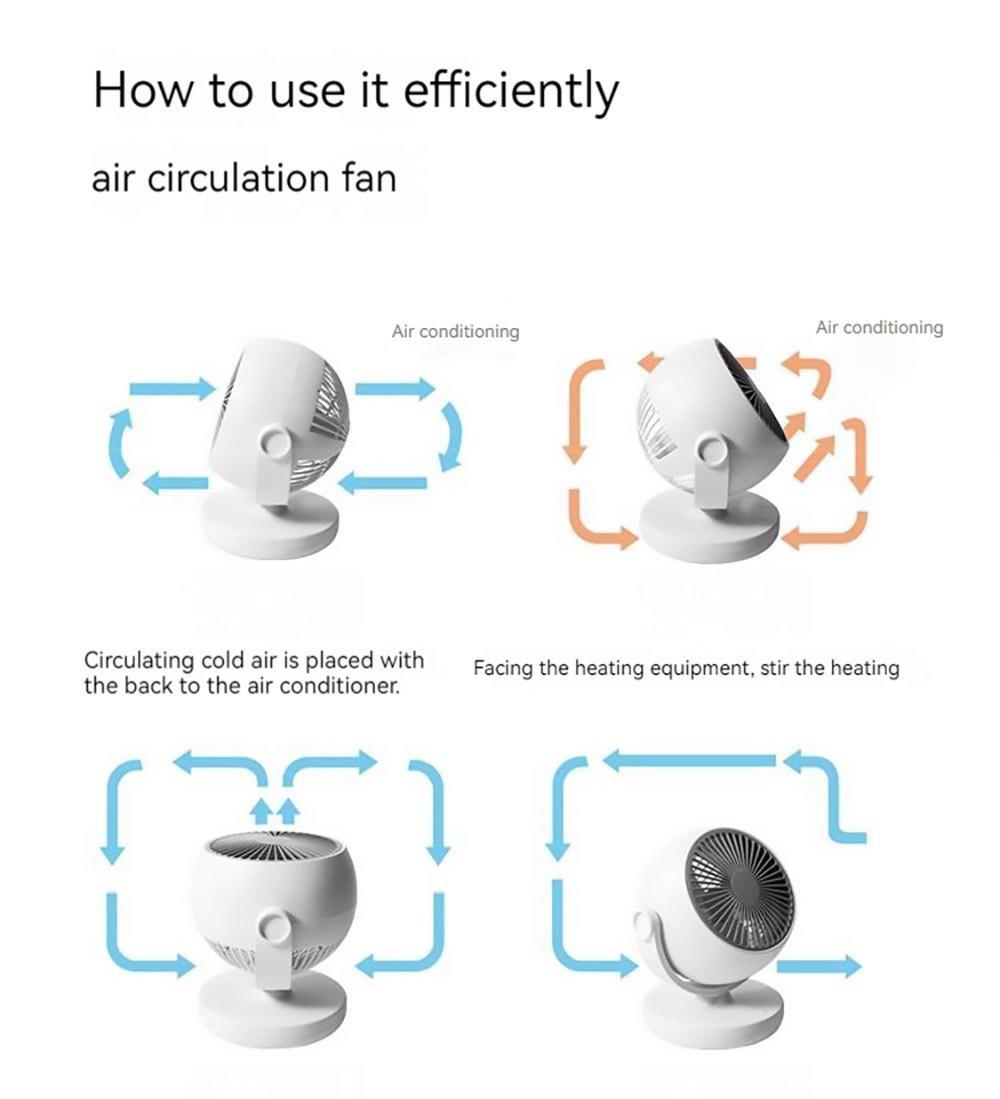 Xiaoda Feiyue C06 Tragbarer Tischventilator mit 3 Windstufen, Timerfunktion und Auf- und Abwärtsbewegung des Ventilatorkopfes – Netzbetrieb