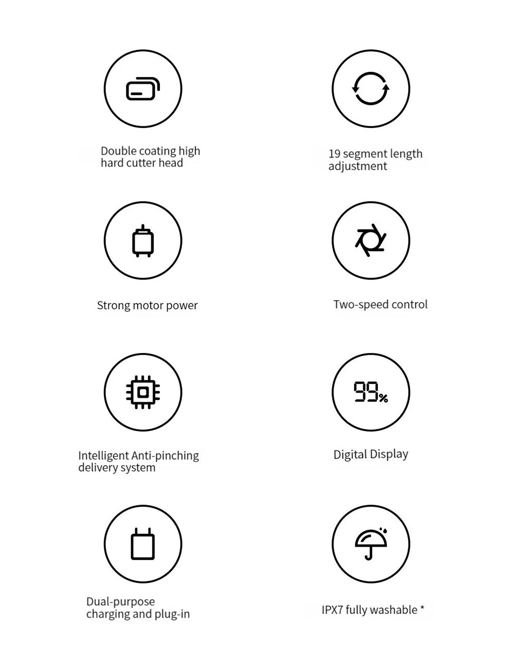 Xiaomi Mijia Haarschneider 2, wiederaufladbar, mit zwei Geschwindigkeitsstufen, Klinge aus hochfestem Material, bis zu 180 Minuten Laufzeit, Digitalanzeige und IPX7-Wasserschutz