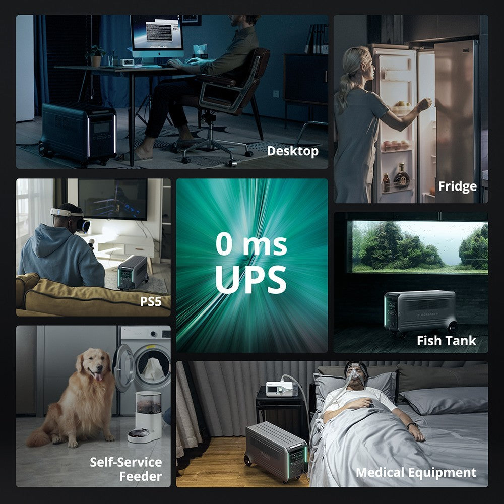 ZENDURE SuperBase V4600 Portable Power Station, 4608Wh LiFePO4 Battery, 3800 AC Output, Expandable to 46080Wh, 120V/240V Dual Voltage, 16 Outputs, 3000W Solar Input, APP Control