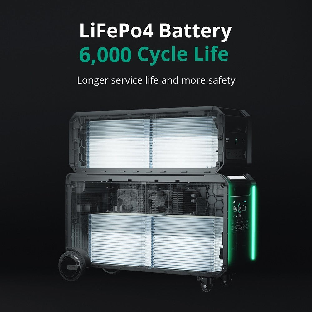 ZENDURE SuperBase V4600 Portable Power Station, 4608Wh LiFePO4 Battery, 3800 AC Output, Expandable to 46080Wh, 120V/240V Dual Voltage, 16 Outputs, 3000W Solar Input, APP Control